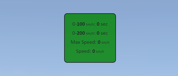 [PAID] [STANDALONE] LynTahometer (A Tachometer Script) Thumbnail