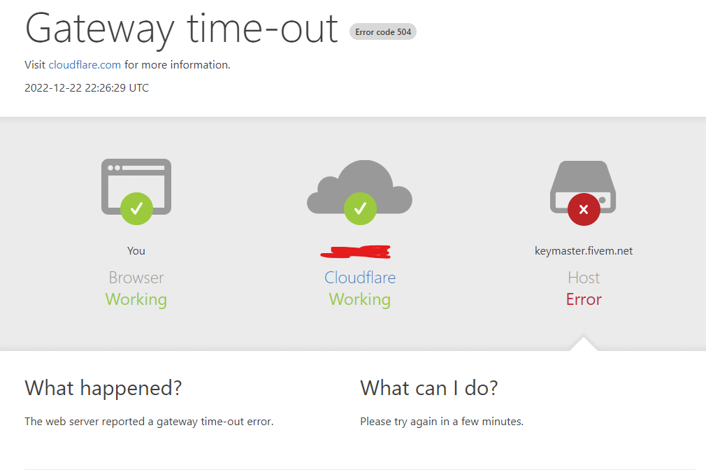 CFX RE SERVER KEY MANAGEMENT visual data 7