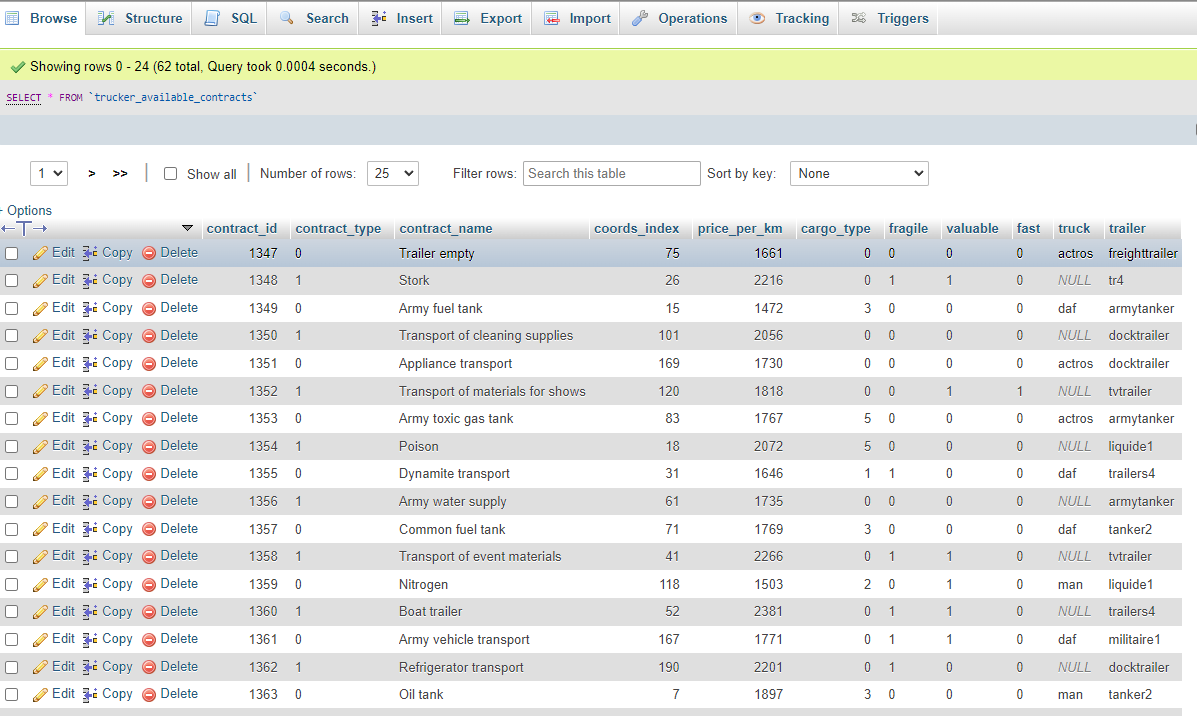Help truck logistics server lua 254 attempt to compare nil with