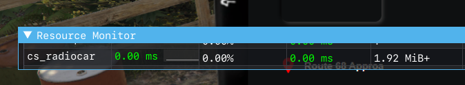 optimization