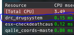 AdvancedDrugs