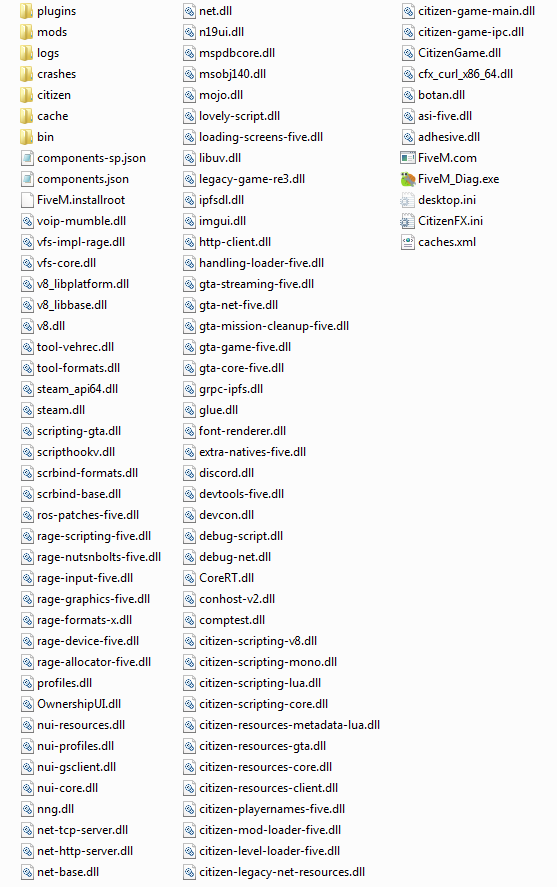 FiveM doesn't start and the Rockstar Games error appears - FiveM Client