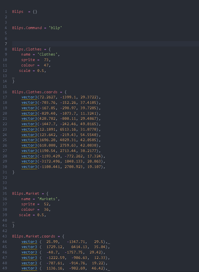 STANDALONE - Waypoint Blip Menu thumbnail 2