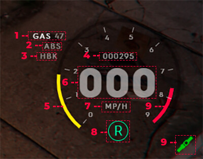 gta speedometer