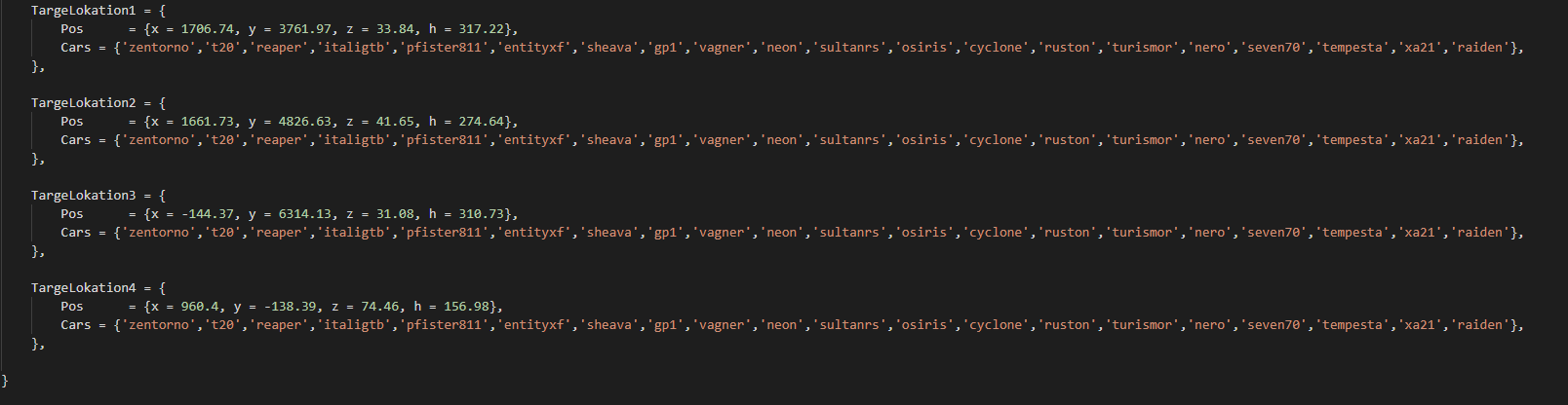 [NEW] Stole Van With Loot Mision thumbnail 4