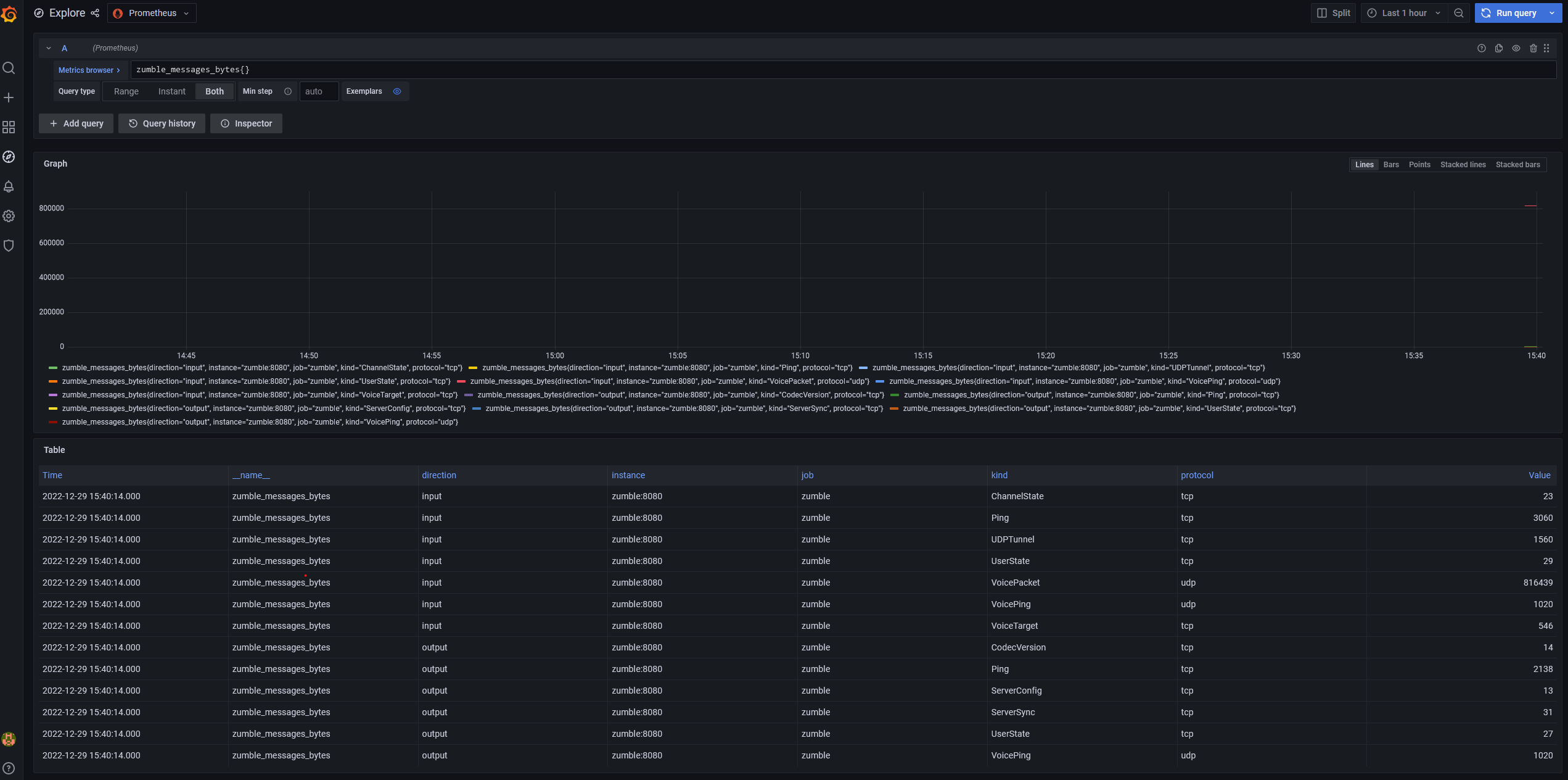 [OpenSource] Zumble, a mumble server 100% compatible with fivem - FiveM ...