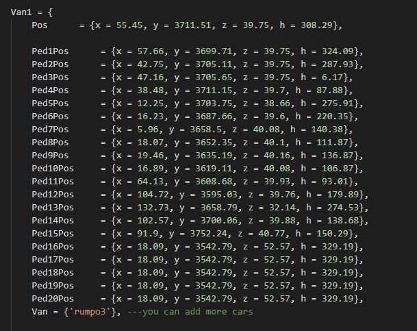 [NEW] Stole Van With Loot Mision thumbnail 2