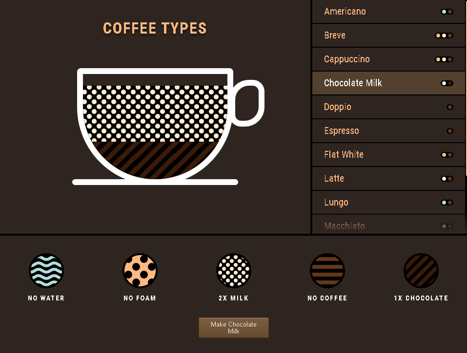 [PAID] Coffee Shops Thumbnail