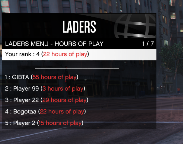 [PAID] Laders players system Thumbnail