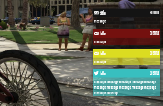 Notify Phone [simple config] Thumbnail