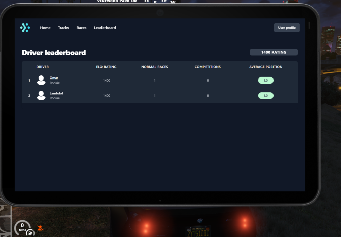 OrbitNetwork ||| Serious RP ||| Public ||| UK & British Based ...