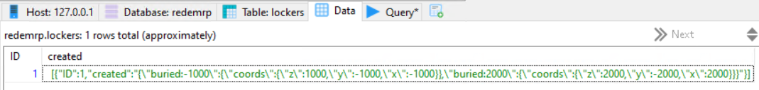 Need Help With SQL - Discussion - Cfx Forum