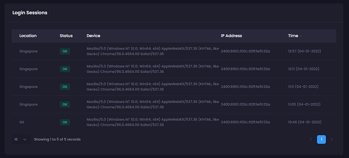 User Control Panel (UCP) - a modern dashboard for your players thumbnail 6