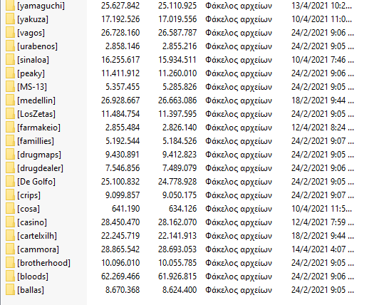 [Paid] [Mlo] Criminal Maps Pack thumbnail 3