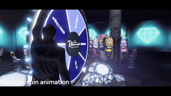 luckywheel