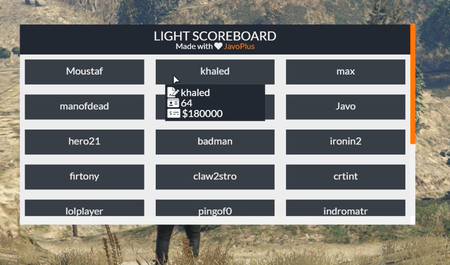 [FREE] Light Scoreboard - FiveM Releases - Cfx Forum