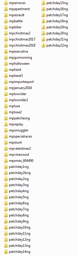 FiveM doesn't start and the Rockstar Games error appears - FiveM Client