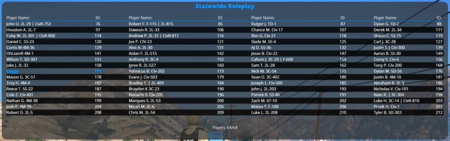Custom Rp State Statewide Roleplay | Whitelisted | Custom Assets | 15+ | Realism ...
