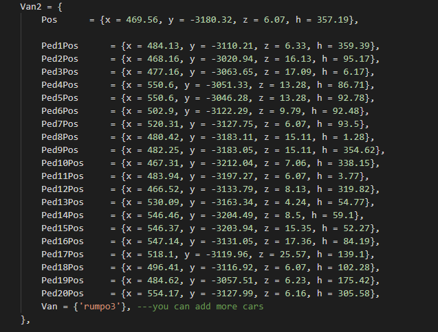 [NEW] Stole Van With Loot Mision thumbnail 3