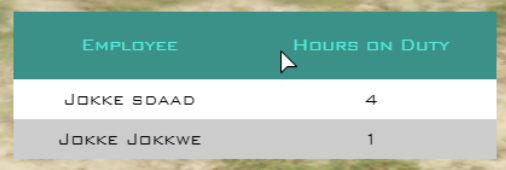[Release] [ESX] [PAID] Track Hours on Duty of employees / Time Card Thumbnail