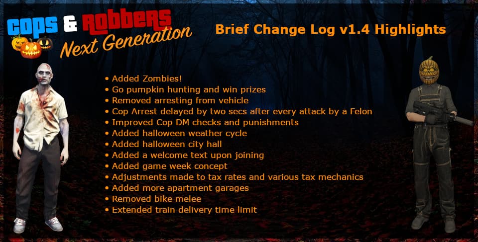 CNR-CFX-Bazaar-Post-ChangeLog-Highlights-v1_4