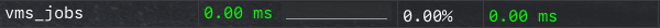 NOT USING