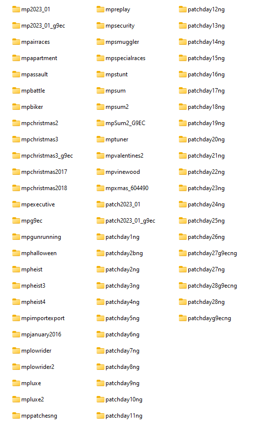 COULD NOT CONTACT ENTITLEMENT SERVICE STATUS CODE 401 visual data 5