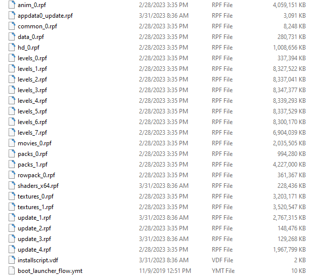 Red2 Directory2