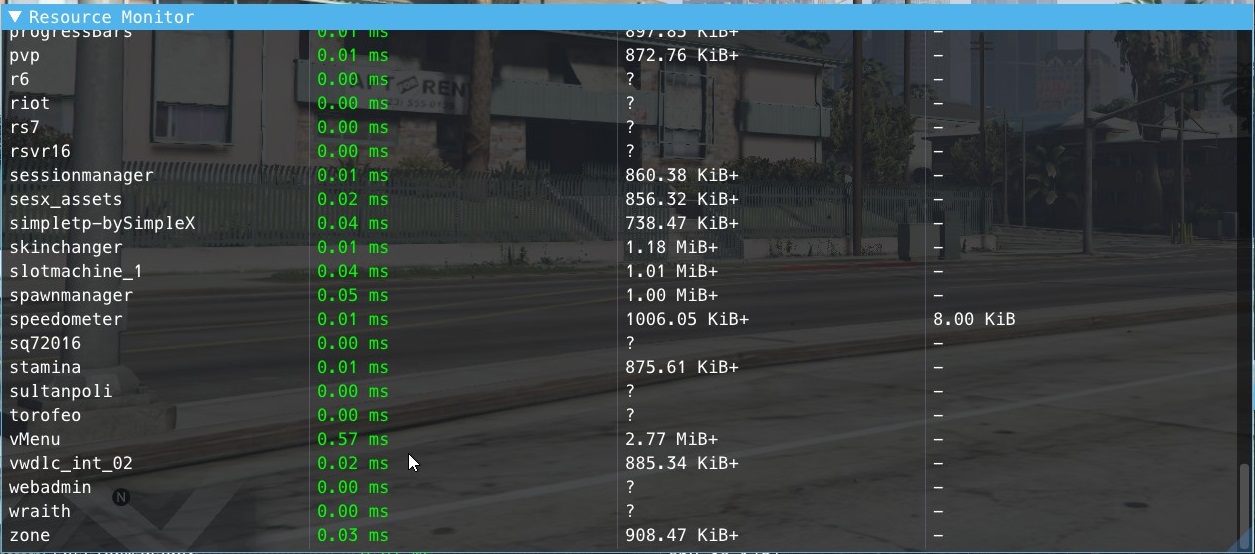 Vmenu Mod Menu vMenu - Page 190 - FiveM Releases - Cfx.re Community