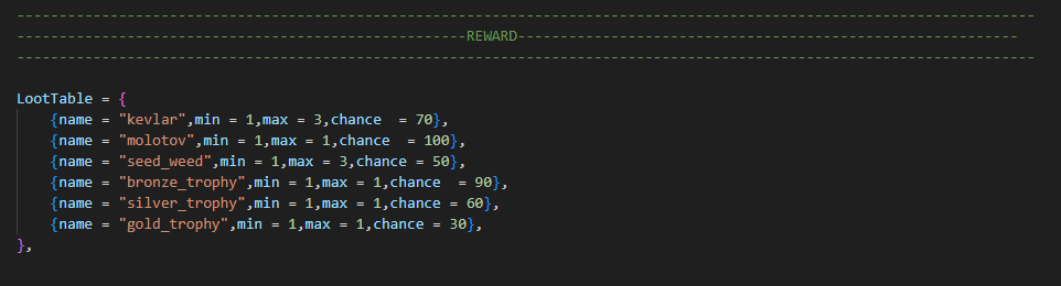 King Of The Hill EVENT [ESX] thumbnail 4