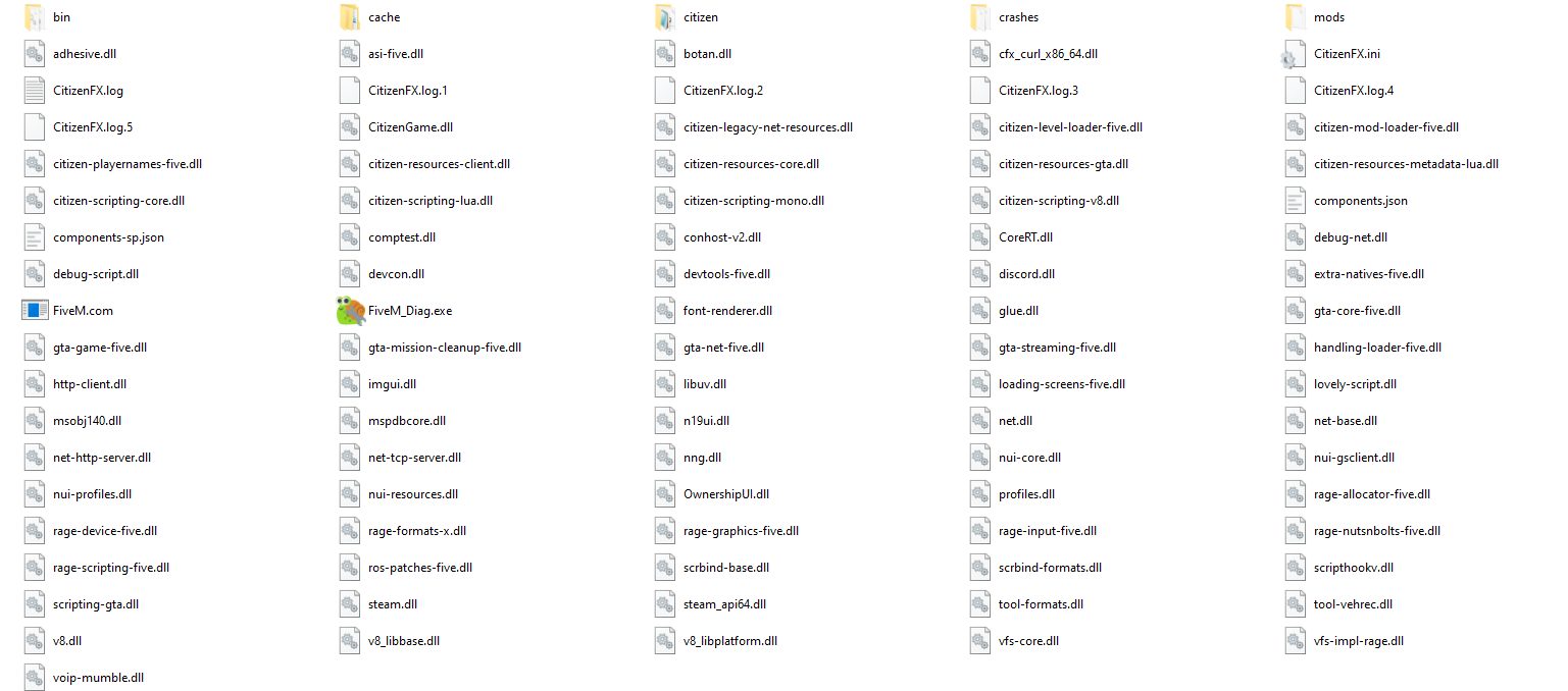 Fivem Not Loading Proper dll files - Wont Load Fivem Completely - FiveM ...