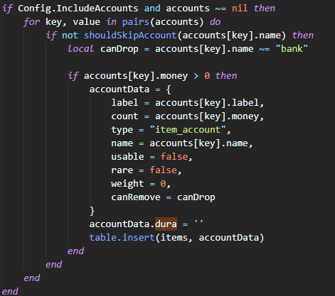 accountdata