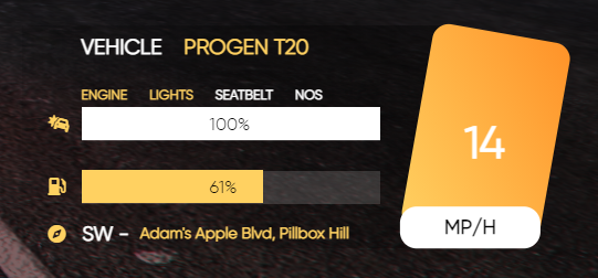 [paid] [qbcore] cfi car hud Thumbnail