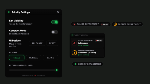 Shin Priority System
