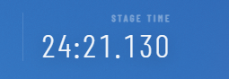 racetimer
