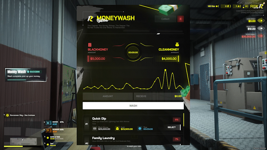 gifmoneywash