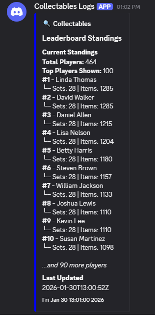 🔍 Collectables: 1100+ Items, Stickerbook UI & Leaderboards thumbnail 39