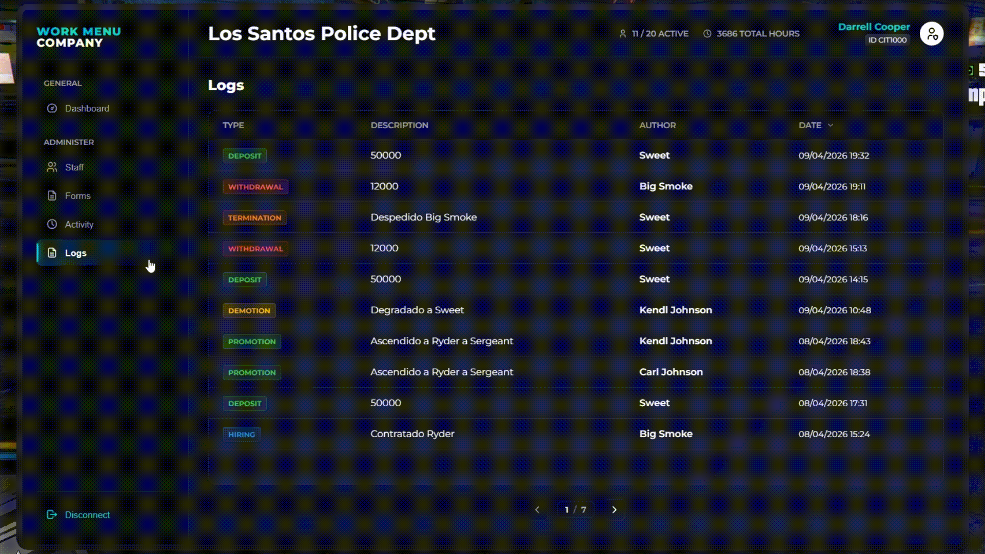 CERBERUS Boss Menu [ESX / QBOX / QBCORE / CUSTOM] 7