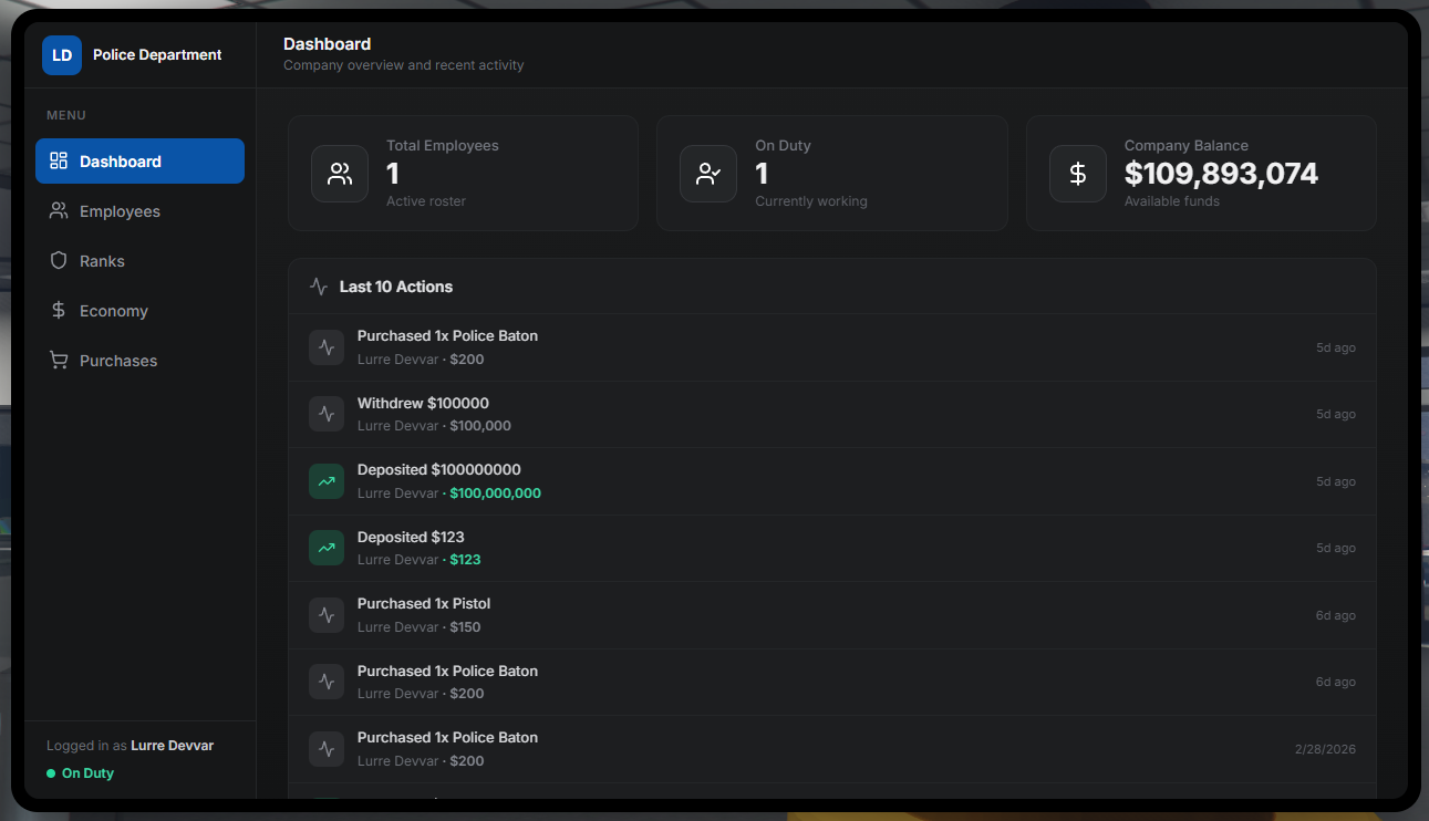 [PAID] - [ESX/QB-CORE] Newily Bossmenu - FiveM Releases - Cfx Forum