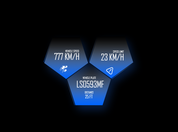 [PAID] NCZ Police Radars & radar gun - Unique Design [STANDALONE] thumbnail 8