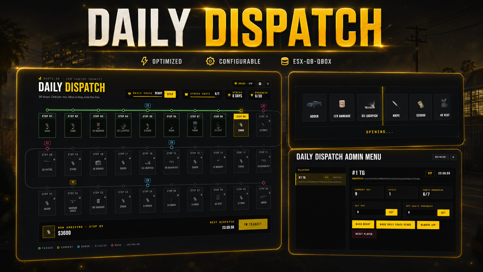 [ESX-QB-QBox] Daily Dispatch - FiveM Releases - Cfx Forum