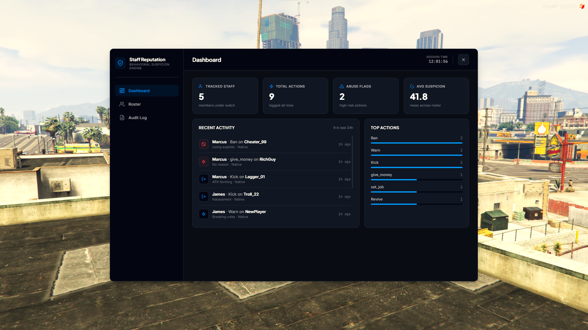 [PAID] Staff Reputation System | Real-Time Admin Behavior Monitoring ...