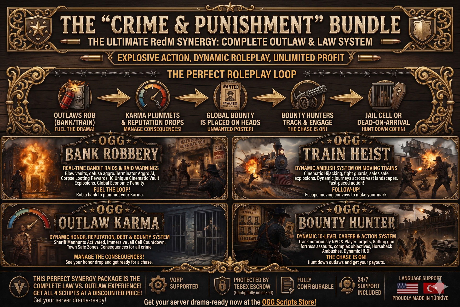 [PAID] [RedM] OGG Scripts "Crime & Punishment" Bundle - The Ultimate ...