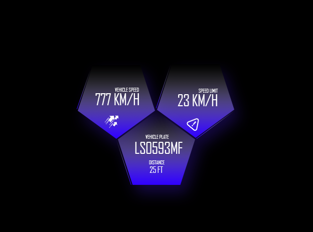 [PAID] NCZ Police Radars & radar gun - Unique Design [STANDALONE] thumbnail 9