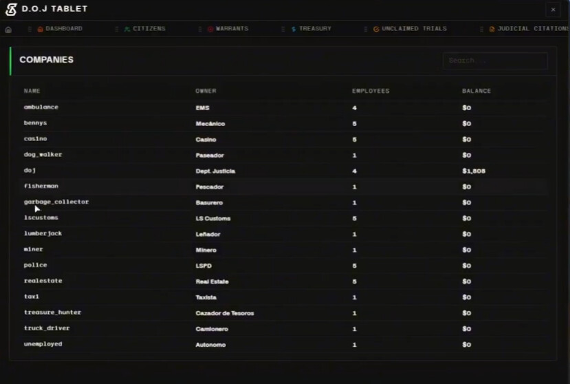 [PAID] Ultimate DOJ System QB/ESX/QBOX - FiveM Releases - Cfx Forum
