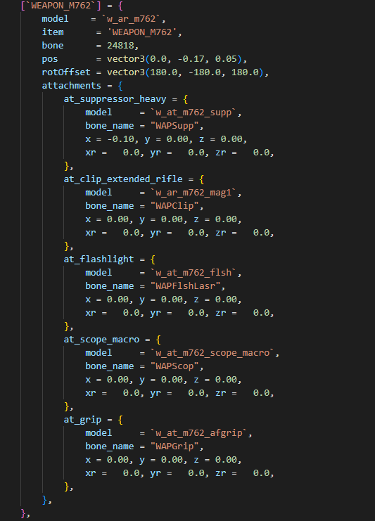 Back Item System [QB/QBOX/ESX] thumbnail 2