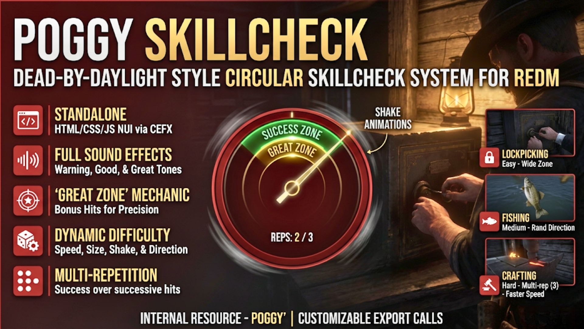 Skillcheck