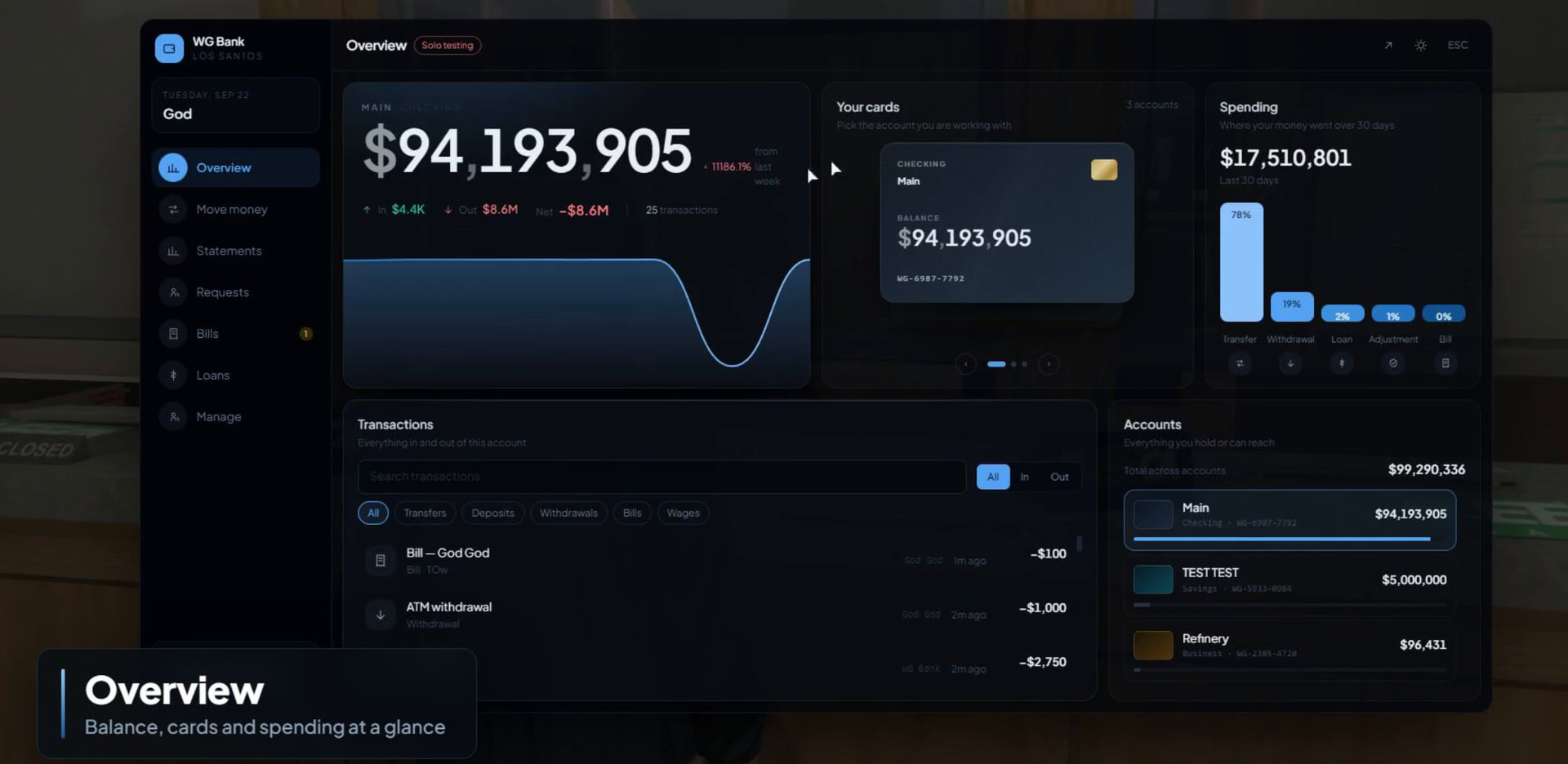 [FREE] WG Banking — ATM screen on the machine, real debit cards, proper ...