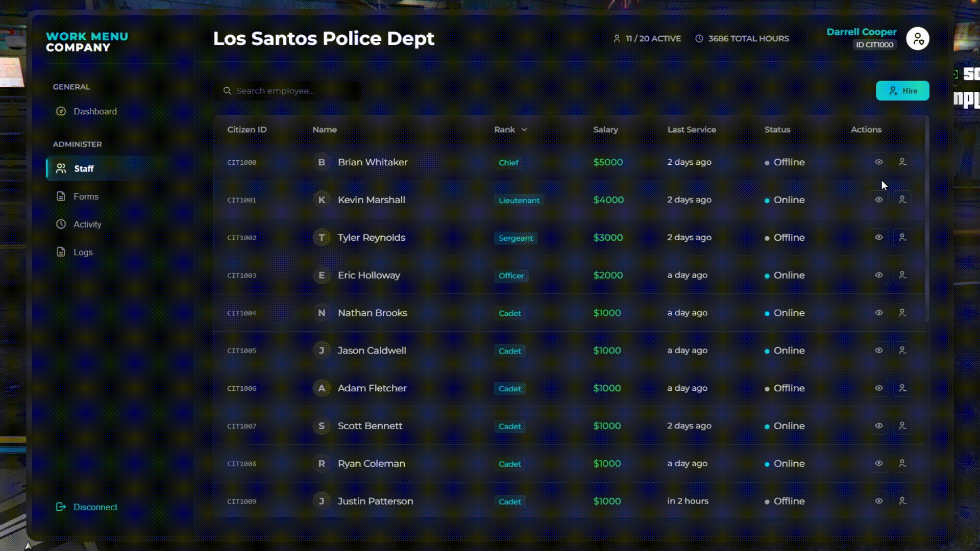CERBERUS Boss Menu [ESX / QBOX / QBCORE / CUSTOM] 3