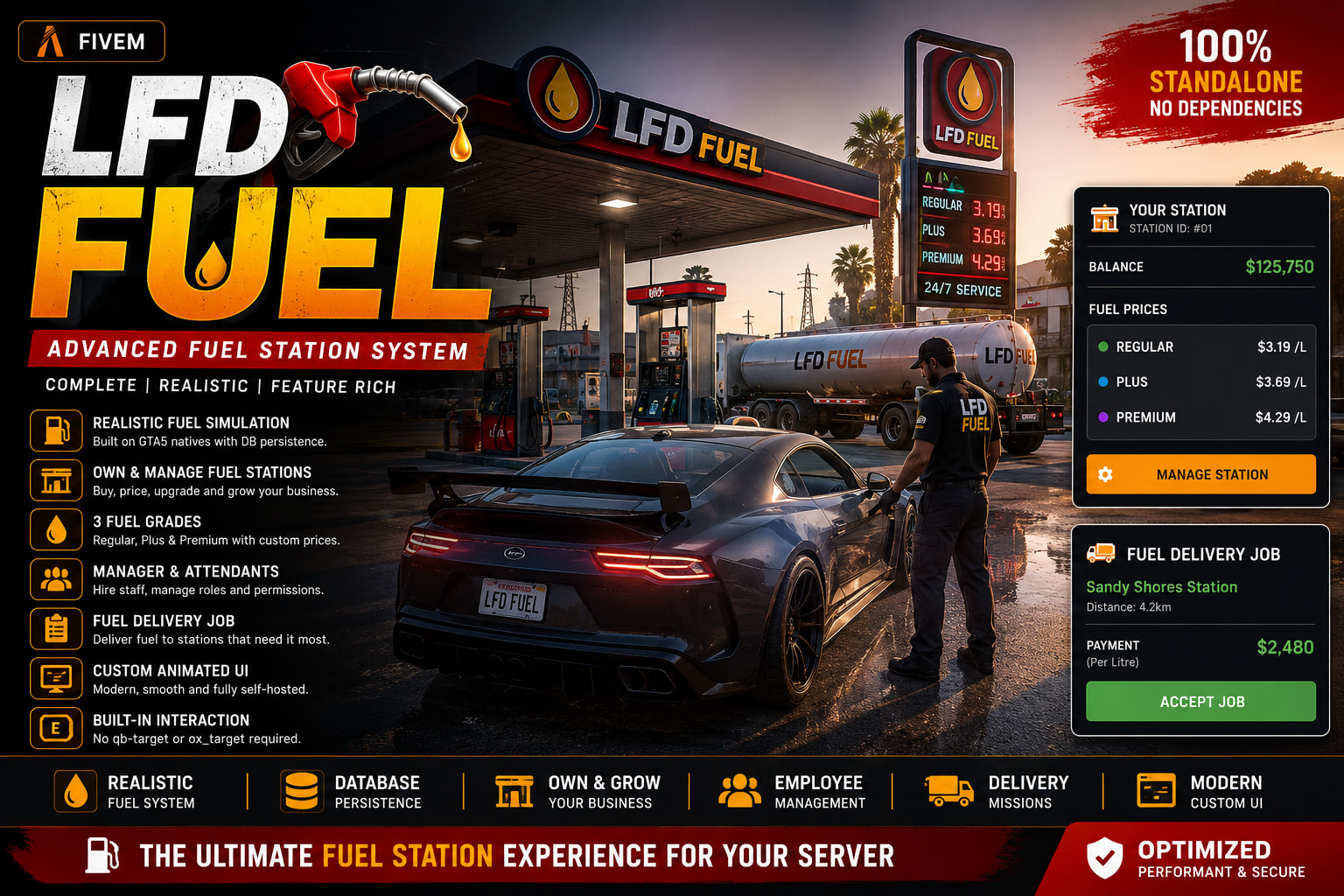 Advanced owned fuel stationsWhat it does - FiveM Releases - Cfx Forum